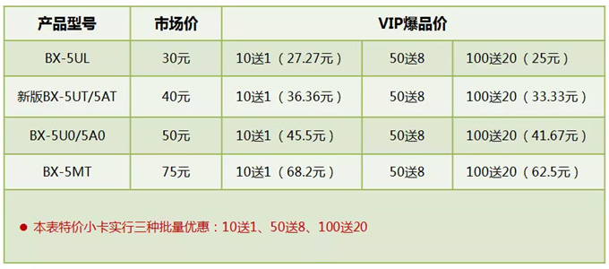 尊龙凯时·Z6(中国)人生就是搏!