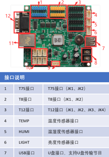 尊龙凯时·Z6(中国)人生就是搏!