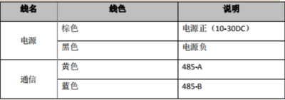 尊龙凯时·Z6(中国)人生就是搏!