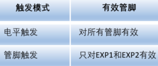 尊龙凯时·Z6(中国)人生就是搏!